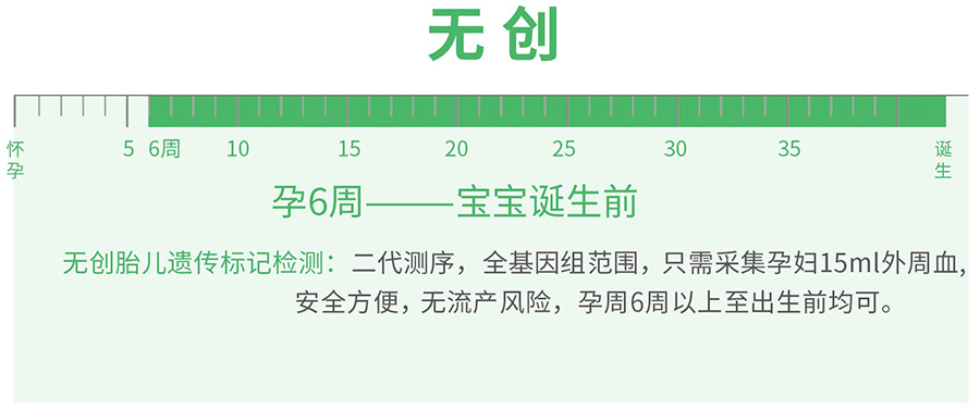 文山产前亲子鉴定流程是怎样的,文山孕期亲子鉴定如何做
